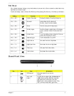 Предварительный просмотр 17 страницы Acer Aspire 5739 Series Service Manual