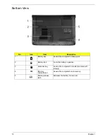 Предварительный просмотр 20 страницы Acer Aspire 5739 Series Service Manual