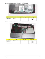 Предварительный просмотр 83 страницы Acer Aspire 5739 Series Service Manual