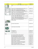 Предварительный просмотр 182 страницы Acer Aspire 5739 Series Service Manual