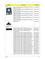 Предварительный просмотр 185 страницы Acer Aspire 5739 Series Service Manual