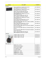 Предварительный просмотр 188 страницы Acer Aspire 5739 Series Service Manual