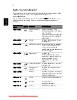 Preview for 174 page of Acer ASPIRE 5742G-484G50Mnrr User Manual