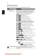 Preview for 176 page of Acer ASPIRE 5742G-484G50Mnrr User Manual