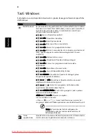 Preview for 250 page of Acer ASPIRE 5742G-484G50Mnrr User Manual