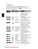 Preview for 464 page of Acer ASPIRE 5742G-484G50Mnrr User Manual