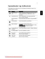 Preview for 531 page of Acer ASPIRE 5742G-484G50Mnrr User Manual