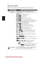 Preview for 604 page of Acer ASPIRE 5742G-484G50Mnrr User Manual