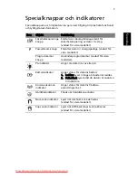 Preview for 669 page of Acer ASPIRE 5742G-484G50Mnrr User Manual