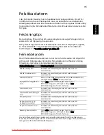 Preview for 713 page of Acer ASPIRE 5742G-484G50Mnrr User Manual