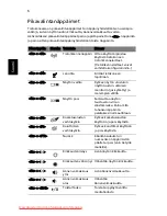 Preview for 744 page of Acer ASPIRE 5742G-484G50Mnrr User Manual