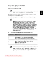 Preview for 923 page of Acer ASPIRE 5742G-484G50Mnrr User Manual