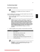 Preview for 995 page of Acer ASPIRE 5742G-484G50Mnrr User Manual