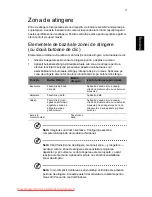 Preview for 1311 page of Acer ASPIRE 5742G-484G50Mnrr User Manual