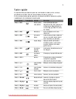 Preview for 1313 page of Acer ASPIRE 5742G-484G50Mnrr User Manual