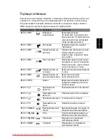 Preview for 1385 page of Acer ASPIRE 5742G-484G50Mnrr User Manual