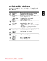 Preview for 1523 page of Acer ASPIRE 5742G-484G50Mnrr User Manual