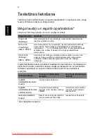 Preview for 1526 page of Acer ASPIRE 5742G-484G50Mnrr User Manual