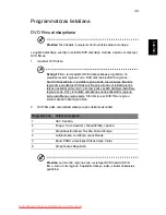 Preview for 1561 page of Acer ASPIRE 5742G-484G50Mnrr User Manual