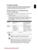 Preview for 1667 page of Acer ASPIRE 5742G-484G50Mnrr User Manual