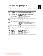 Preview for 1745 page of Acer ASPIRE 5742G-484G50Mnrr User Manual