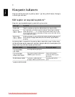 Preview for 1748 page of Acer ASPIRE 5742G-484G50Mnrr User Manual