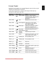 Preview for 1749 page of Acer ASPIRE 5742G-484G50Mnrr User Manual