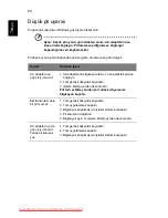 Preview for 1768 page of Acer ASPIRE 5742G-484G50Mnrr User Manual