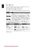 Preview for 1816 page of Acer ASPIRE 5742G-484G50Mnrr User Manual