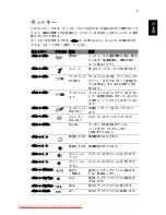 Preview for 1817 page of Acer ASPIRE 5742G-484G50Mnrr User Manual