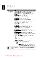 Preview for 1818 page of Acer ASPIRE 5742G-484G50Mnrr User Manual