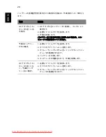 Preview for 1836 page of Acer ASPIRE 5742G-484G50Mnrr User Manual