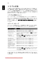 Preview for 1856 page of Acer ASPIRE 5742G-484G50Mnrr User Manual