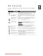 Preview for 1883 page of Acer ASPIRE 5742G-484G50Mnrr User Manual