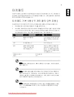 Preview for 1885 page of Acer ASPIRE 5742G-484G50Mnrr User Manual