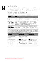 Preview for 1886 page of Acer ASPIRE 5742G-484G50Mnrr User Manual