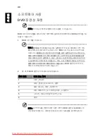 Preview for 1922 page of Acer ASPIRE 5742G-484G50Mnrr User Manual