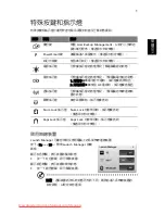 Preview for 1953 page of Acer ASPIRE 5742G-484G50Mnrr User Manual