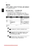 Preview for 1954 page of Acer ASPIRE 5742G-484G50Mnrr User Manual