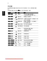 Preview for 1956 page of Acer ASPIRE 5742G-484G50Mnrr User Manual