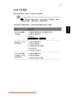 Preview for 2037 page of Acer ASPIRE 5742G-484G50Mnrr User Manual