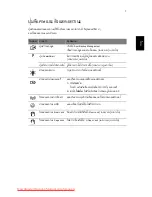 Preview for 2153 page of Acer ASPIRE 5742G-484G50Mnrr User Manual