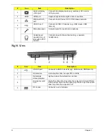 Preview for 18 page of Acer ASPIRE 5745 Service Manual