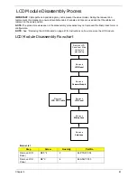 Preview for 91 page of Acer ASPIRE 5745 Service Manual