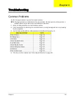 Preview for 145 page of Acer ASPIRE 5745 Service Manual