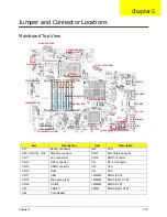 Preview for 163 page of Acer ASPIRE 5745 Service Manual