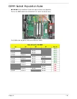 Preview for 165 page of Acer ASPIRE 5745 Service Manual