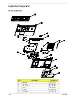 Preview for 168 page of Acer ASPIRE 5745 Service Manual