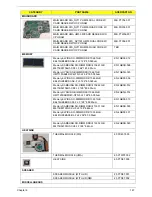 Preview for 177 page of Acer ASPIRE 5745 Service Manual