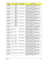 Preview for 189 page of Acer ASPIRE 5745 Service Manual